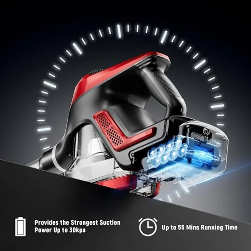 Curvymoontech DB5 cordless vacuum, view 5