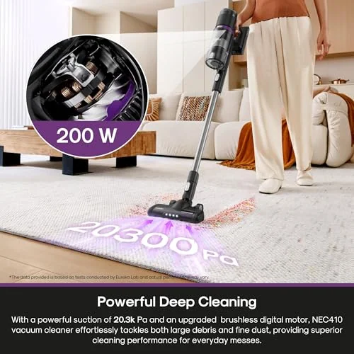 Eureka ReactiClean 410, view 2
