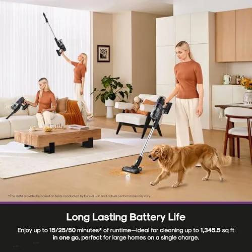 Eureka ReactiClean 410, view 3