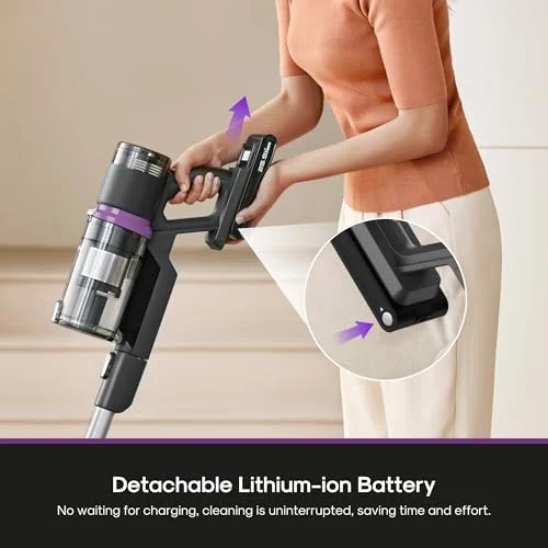 Eureka ReactiClean 410, view 4